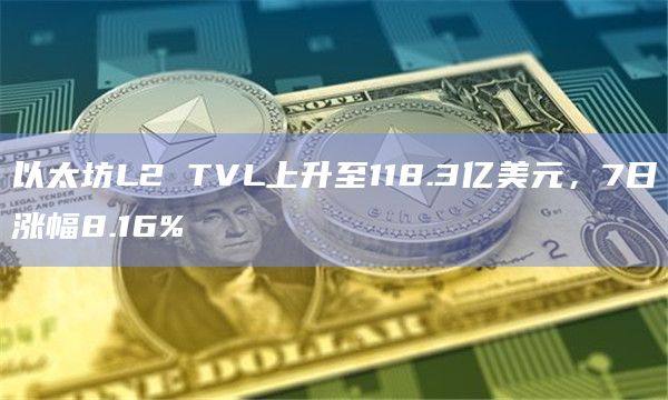 以太坊L2 TVL上升至118.3亿美元，7日涨幅8.16%