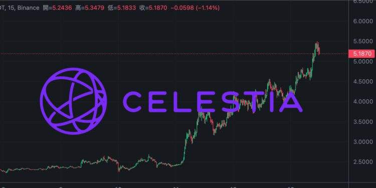 Celestia质押奖励年收益逼近20%