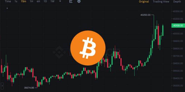 比特币以太坊突破12月新高