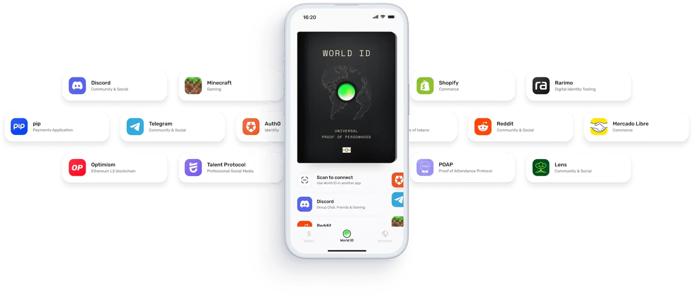Worldcoin推出World ID 2.0数字护照和高性能开发平台