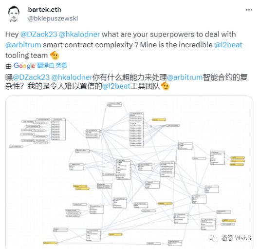 Arbitrum的核心组件与工作流程