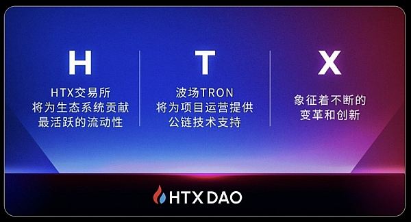 HTX DAO与ChainSecurity的深度合作