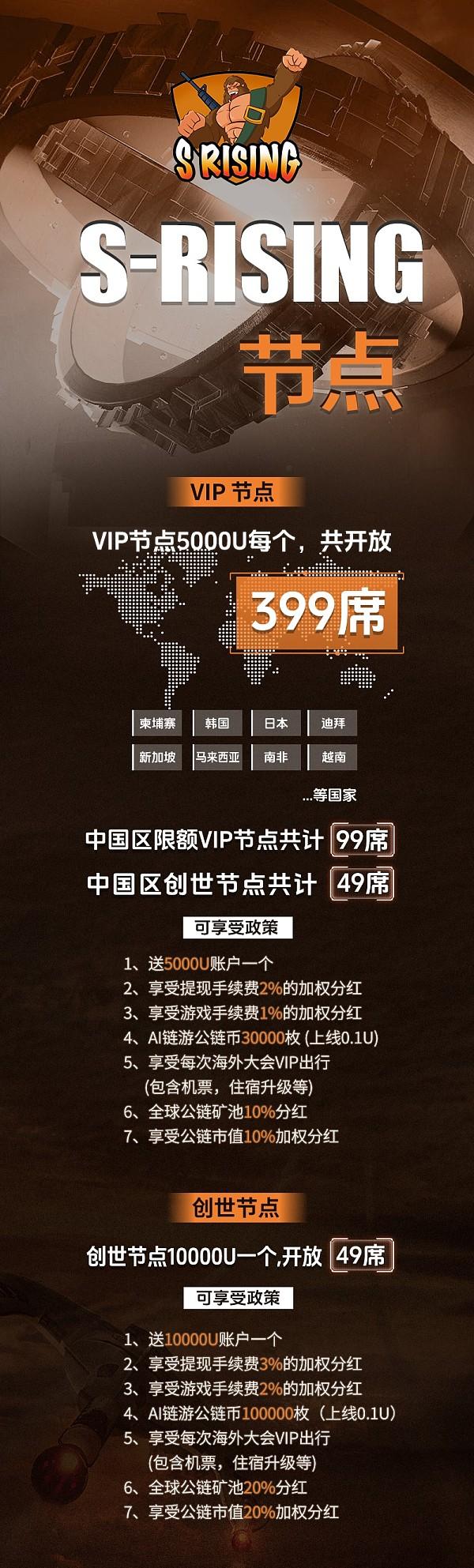 猩球崛起——集数字艺术、元宇宙、潮流文化和游戏为一体的超强链游