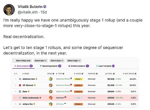 OKX Ventures投资Polyhedra Network