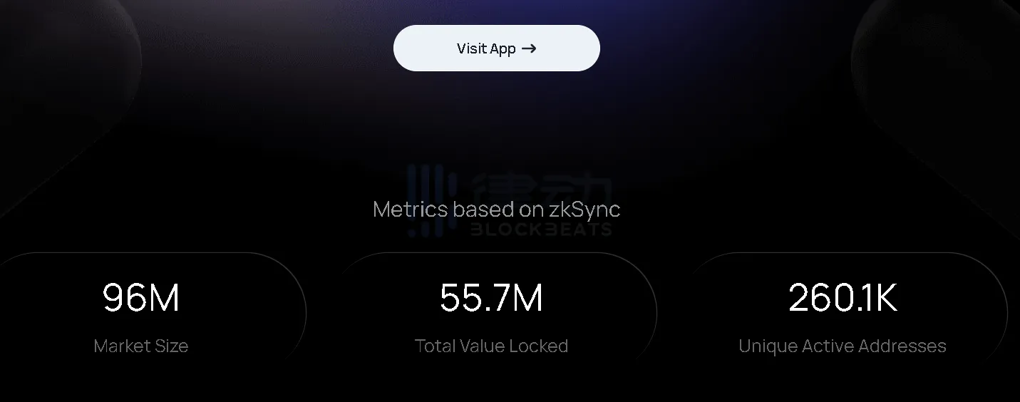 构建于zkSync和Manta的借贷协议