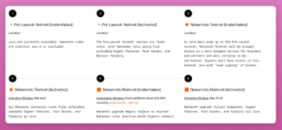 Stacks Nakamoto即将迎来升级