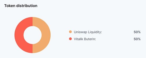 Piin：铭文中的SHIB